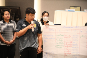 โครงการพัฒนาศักยภาพครูประจำการและครูพี่เลี้ยงให้มีคุณลักษณะของ Strong Teacher